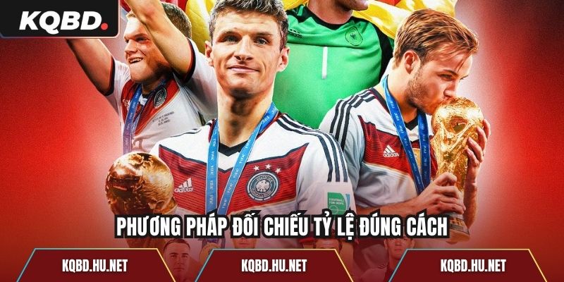 Phương pháp đối chiếu tỷ lệ đúng cách